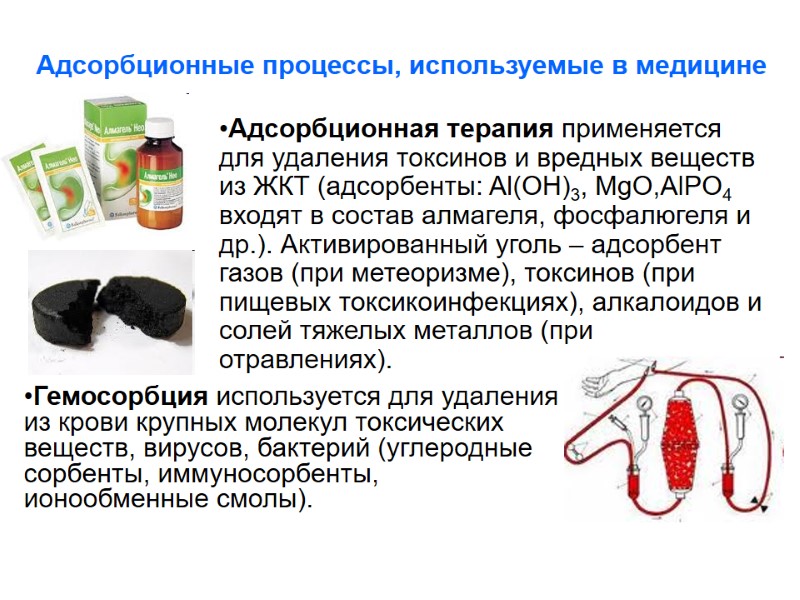 Адсорбционные процессы, используемые в медицине Адсорбционная терапия применяется для удаления токсинов и вредных Адсорбционные процессы, используемые в медицине Адсорбционная терапия применяется для удаления токсинов и вредных